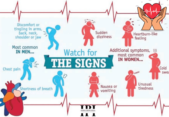 the signs of heart attack