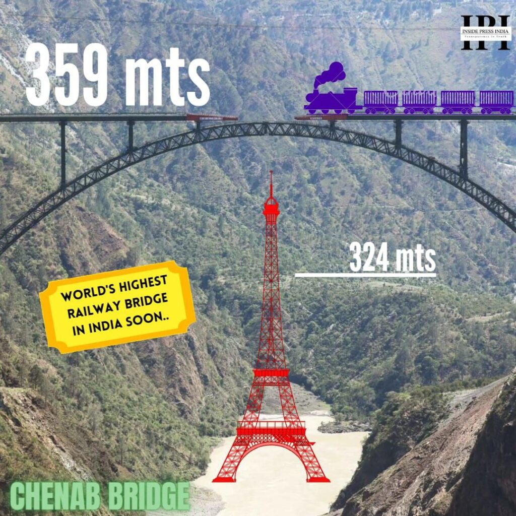 India's highest rail bridge